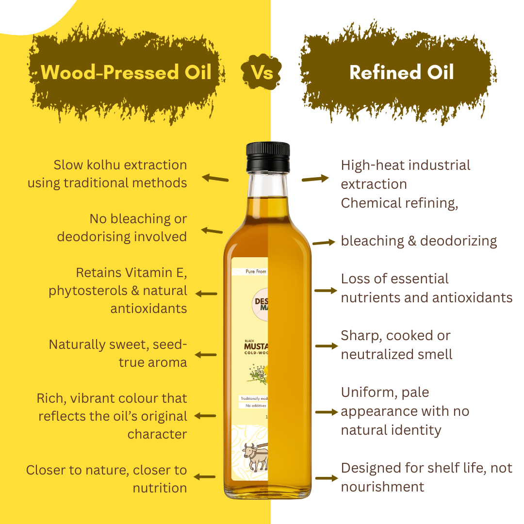 Wood Pressed Mustard Oil